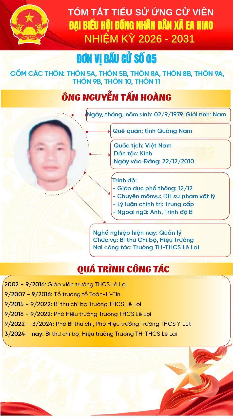 NGUYỄN TẤN HOÀNG